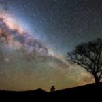 astronomy-astrology