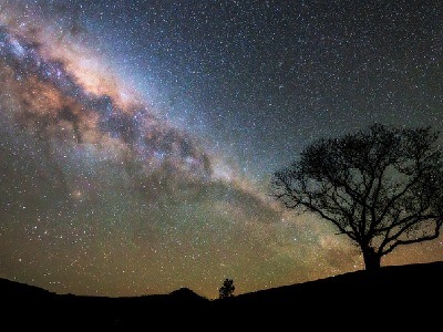 astronomy-astrology